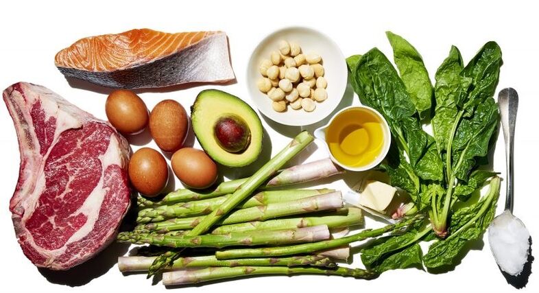 zelenina a bielkovinové jedlá pre keto diétu